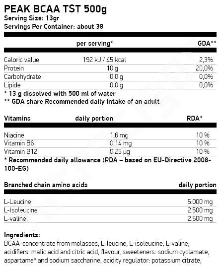 BCAA TST - 500 gramov