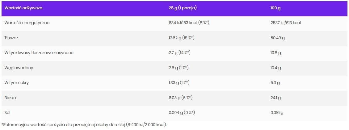 Arašidovo maslo + kokosovo maslo - 1000 gramov