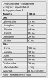 Levro Eaamino Shot | Esencialne aminokisline - 24 x 120 ml