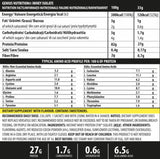 IWHEY ISOLATOR - 33 gramov