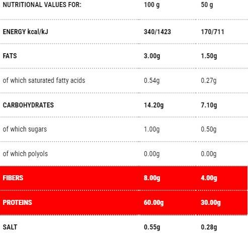 Protopasta lasagna | 1 - 150 gramov