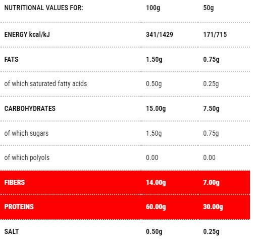 Protopasta fusilli | 1 - 50 gramov