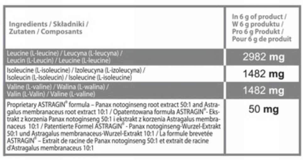 BCAA Instant Powder 2: 1: 1 | z astraginom - 330 gramov