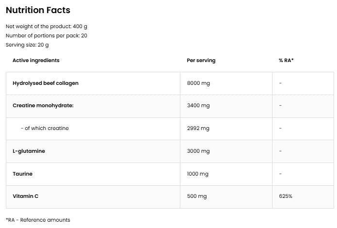 CGT + kolagen + vitamin C - 400 gramov