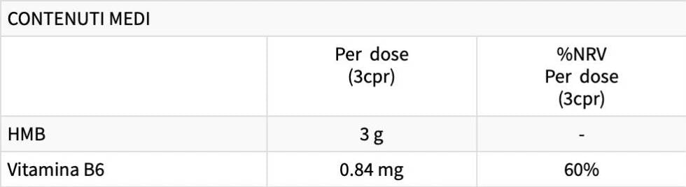 HMB Plus | z vitaminom B6 - 90 tablet