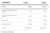 Omega 3-6-9 | Z ribjim oljem, laneno olje in sončnično olje - 100 kapsul