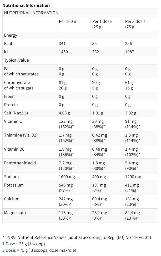 Super Hydro Tabs | Izotonični šumeči zavihki - 12 x 20 topne tablete