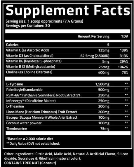 GLHF Gamer Energy - 222 gramov
