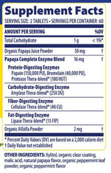 Papaya Complete - 120 tablet