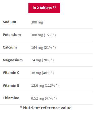 Izotonična športna vzdržljivost | Šumeča - 20 topnih tablet