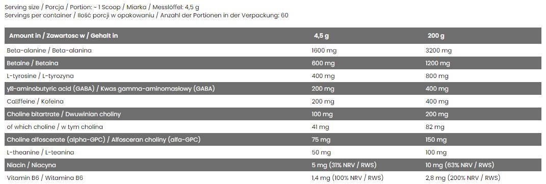 Angelski prah pred vadbo / Energizer za naslednji gen-9 gramov