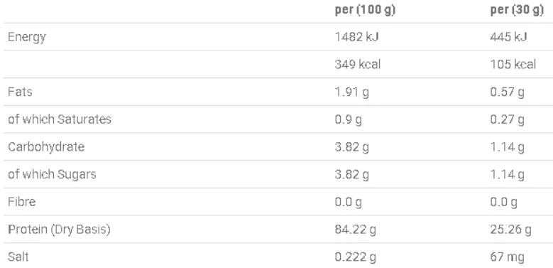 Protein micelarnega kazeina - 1800 gramov