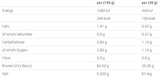 Protein micelarnega kazeina - 1800 gramov