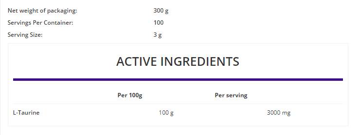 Turkesterone / 60 kape